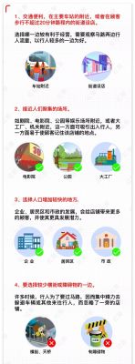 餐廳裝修中選址的判斷要點(diǎn)