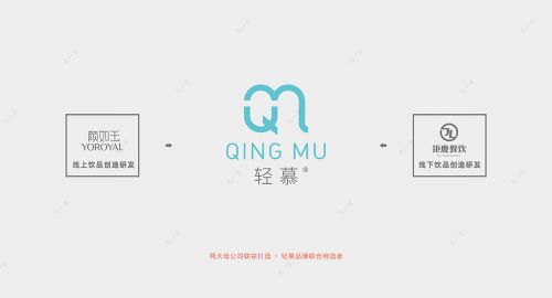 奶茶品牌策劃的四大核心內(nèi)容